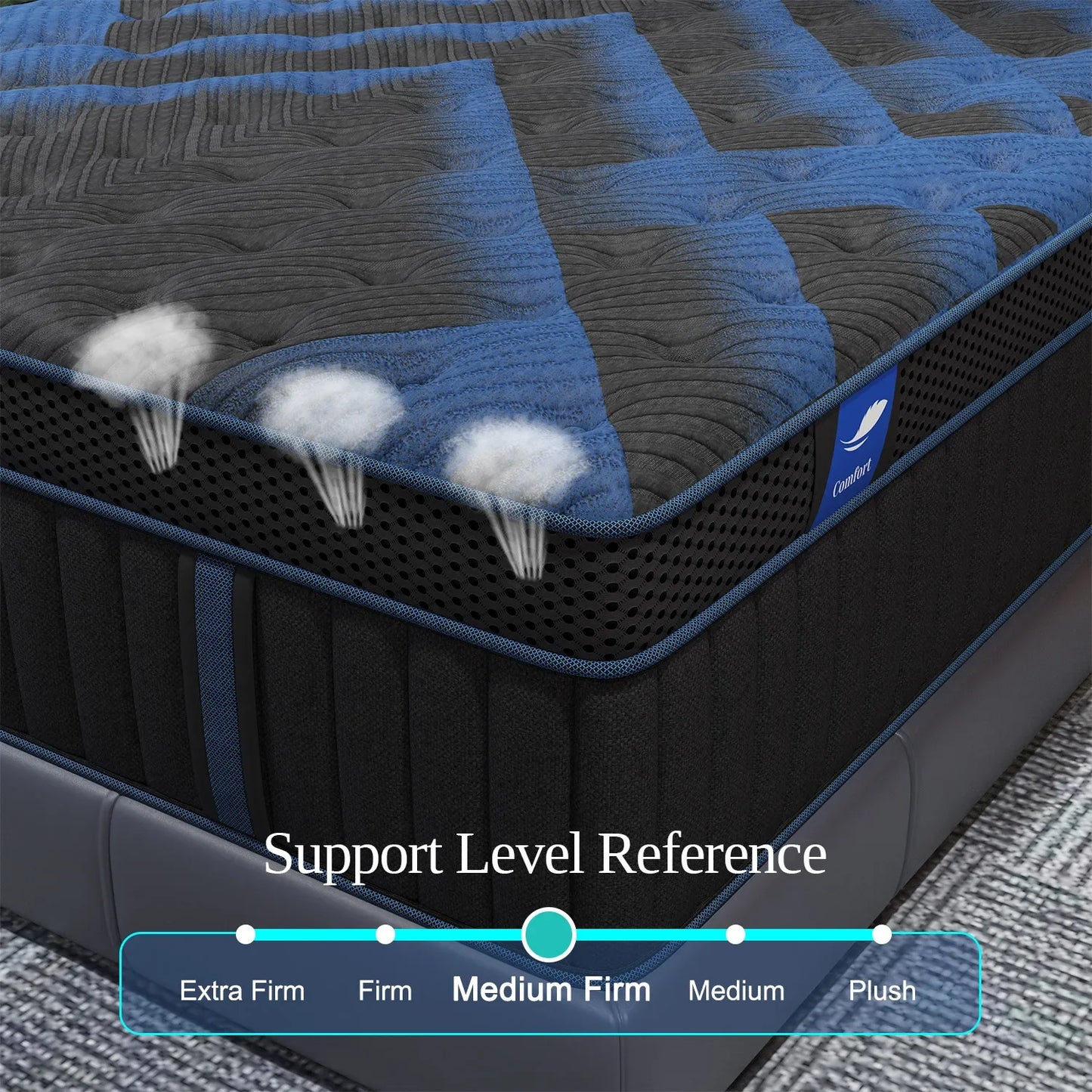 Sweetlove Hybrid Memory Mattress In A Box With Euro Top