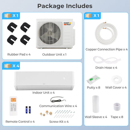 36000 BTU 4 Zone 21.5 SEER2 Mini Split AC with Heat Pump