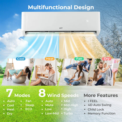 36000 BTU 4 Zone 21.5 SEER2 Mini Split AC with Heat Pump