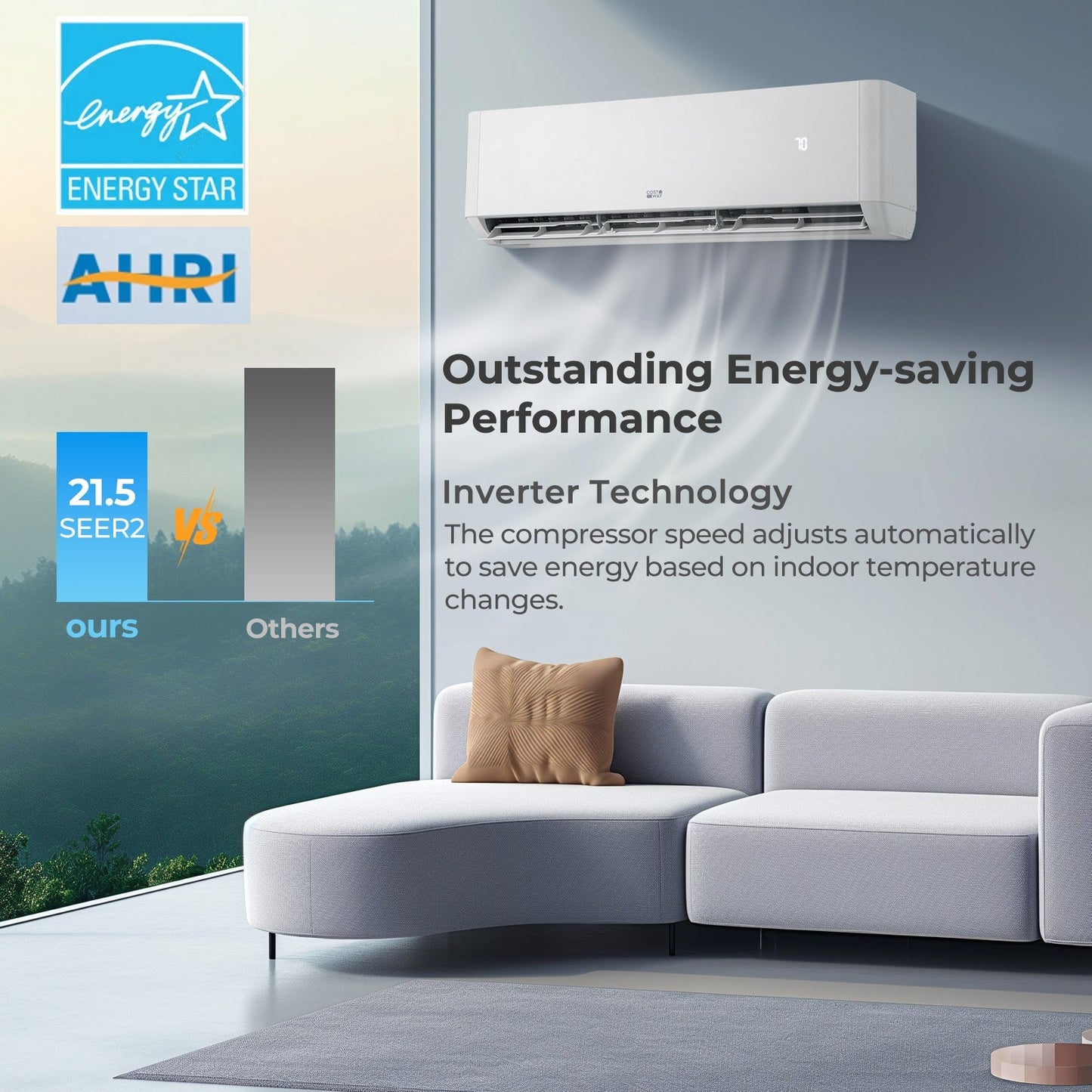 36000 BTU 4 Zone 21.5 SEER2 Mini Split AC with Heat Pump