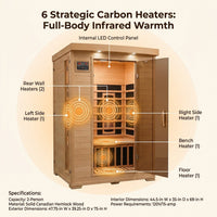 Coronado 2-Person Hemlock Deluxe Infrared Sauna with 6 Carbon Heaters — How It Works
