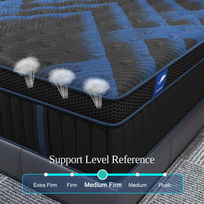 Sweetlove Hybrid Memory Mattress In A Box With Euro Top