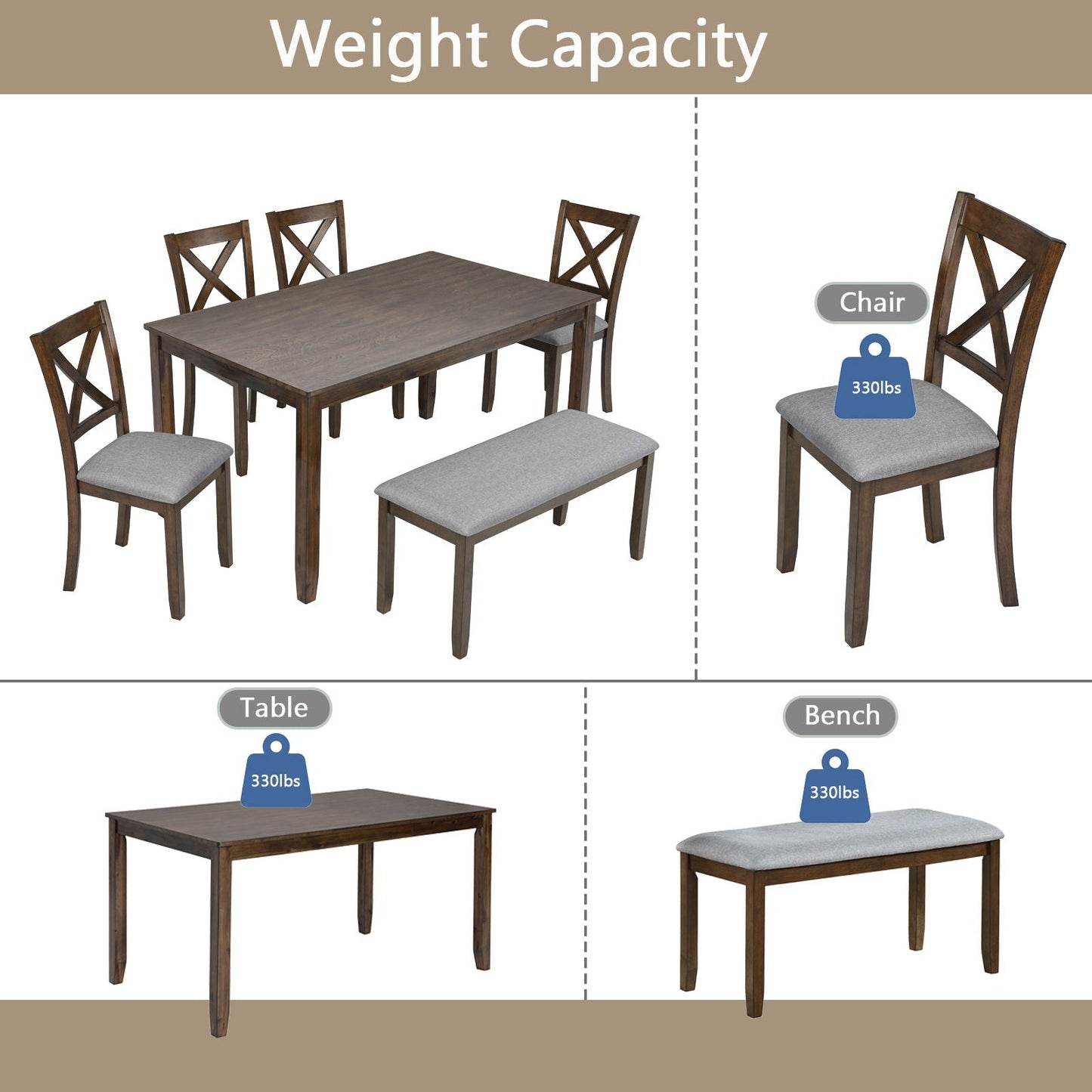 Kitchen Dining Set, Rectangular Dining Table