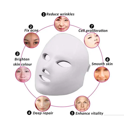 LED Light Therapy Facial Mask Beauty Device